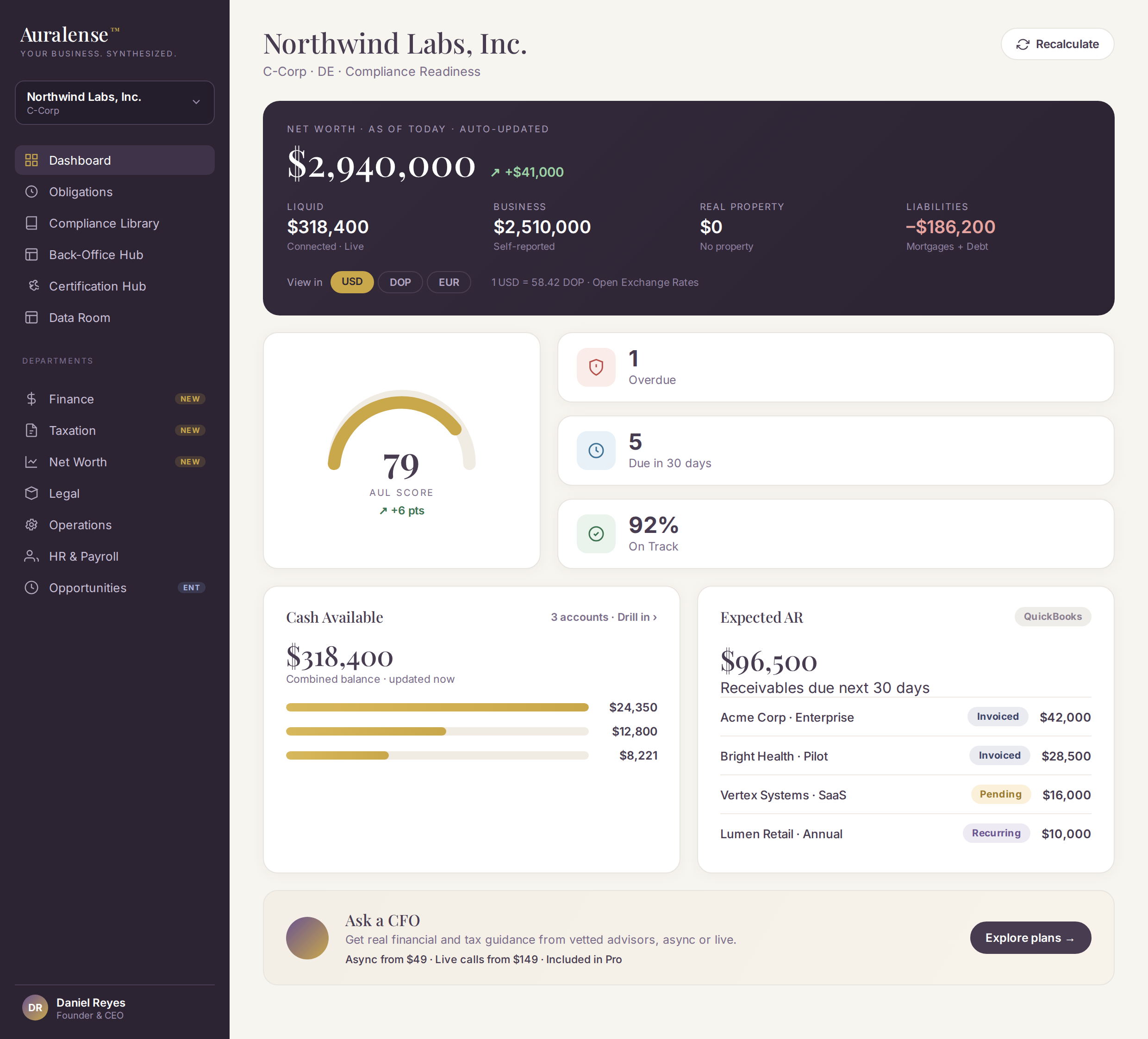 Auralense dashboard showing net worth, readiness score, cash available, and obligations in one view.